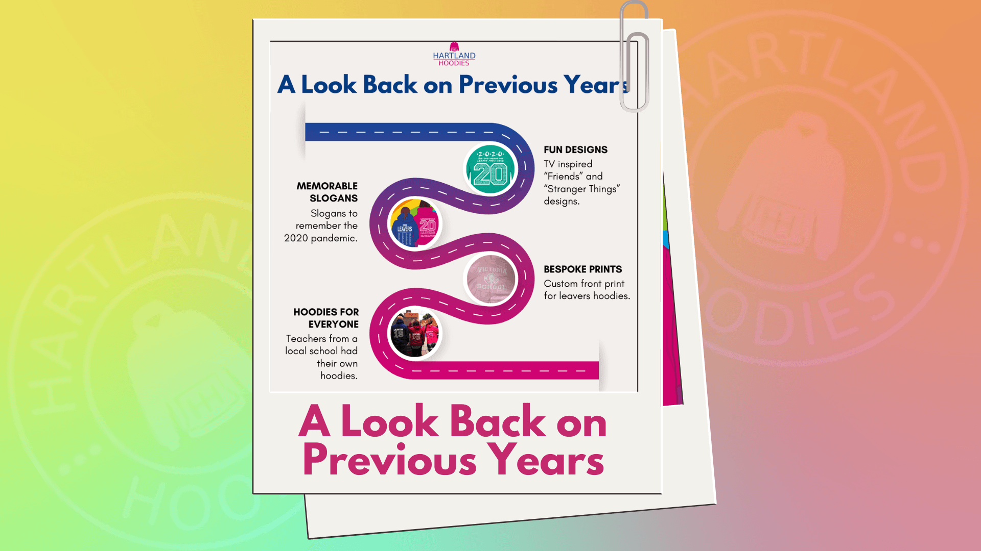 A Look Back on Previous Years